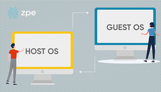 Your Application Hosting & Guest OS Checklist