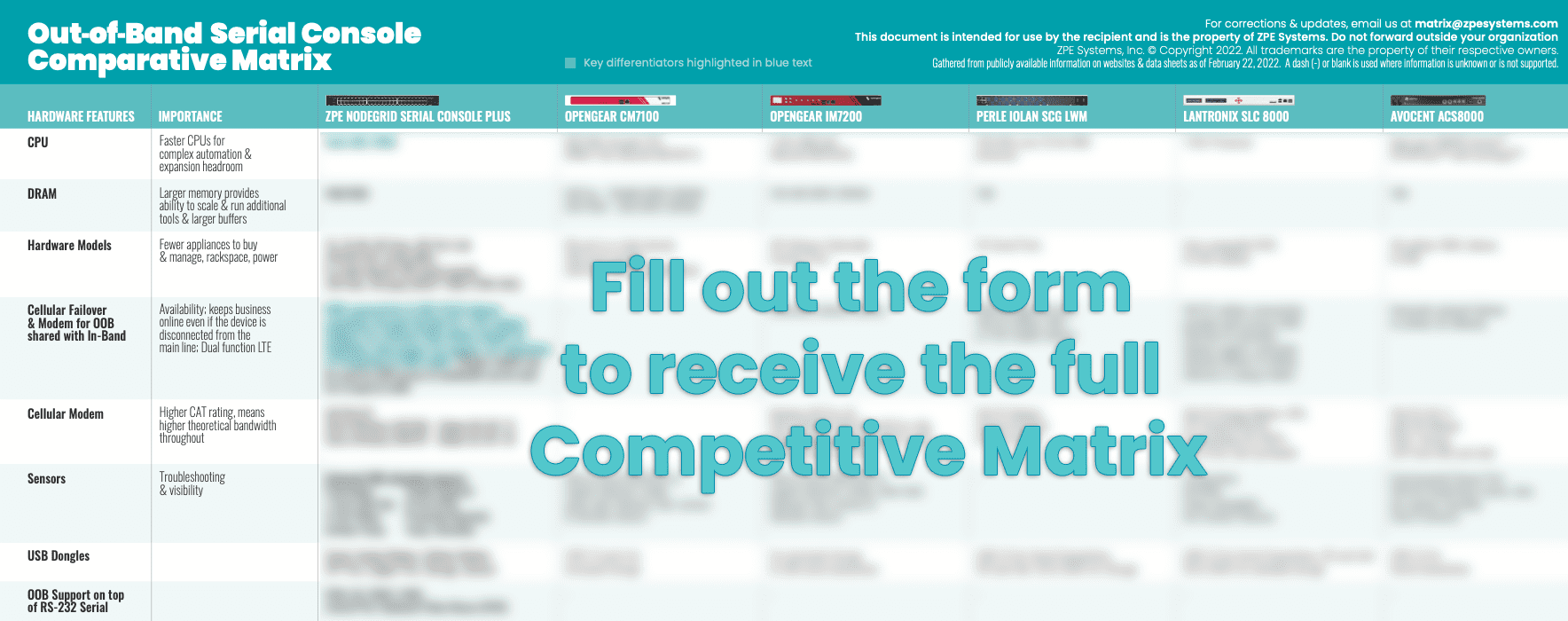 Competitive Matrix – Teaser
