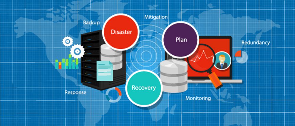 Network Disaster Recovery Plan Checklist
