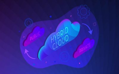 What Is Hybrid Cloud Infrastructure: Expectations vs. Reality