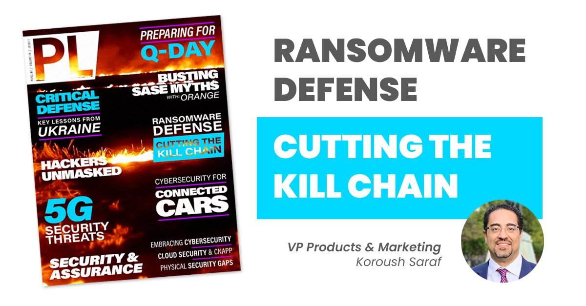 Ransomware Defense