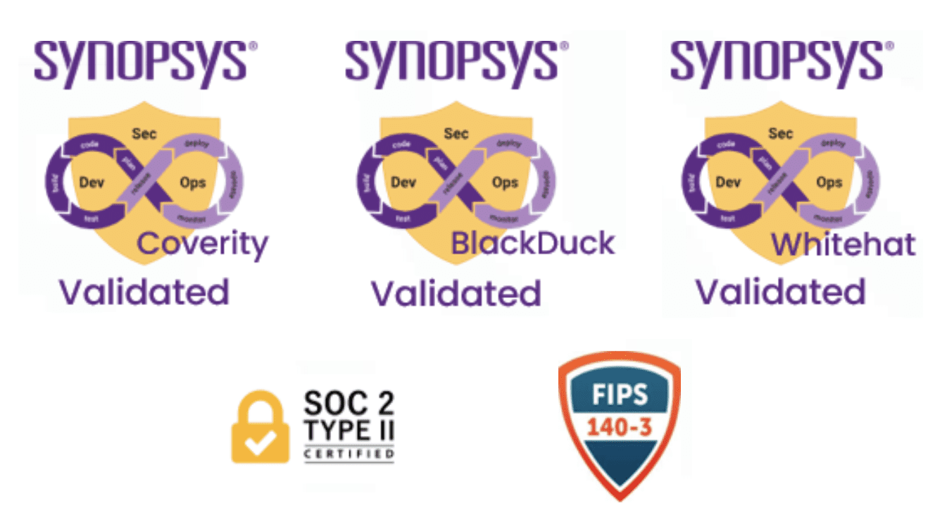 Security in Layers Logos