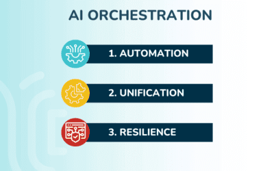 AI Orchestration: Solving Challenges to Improve AI Value