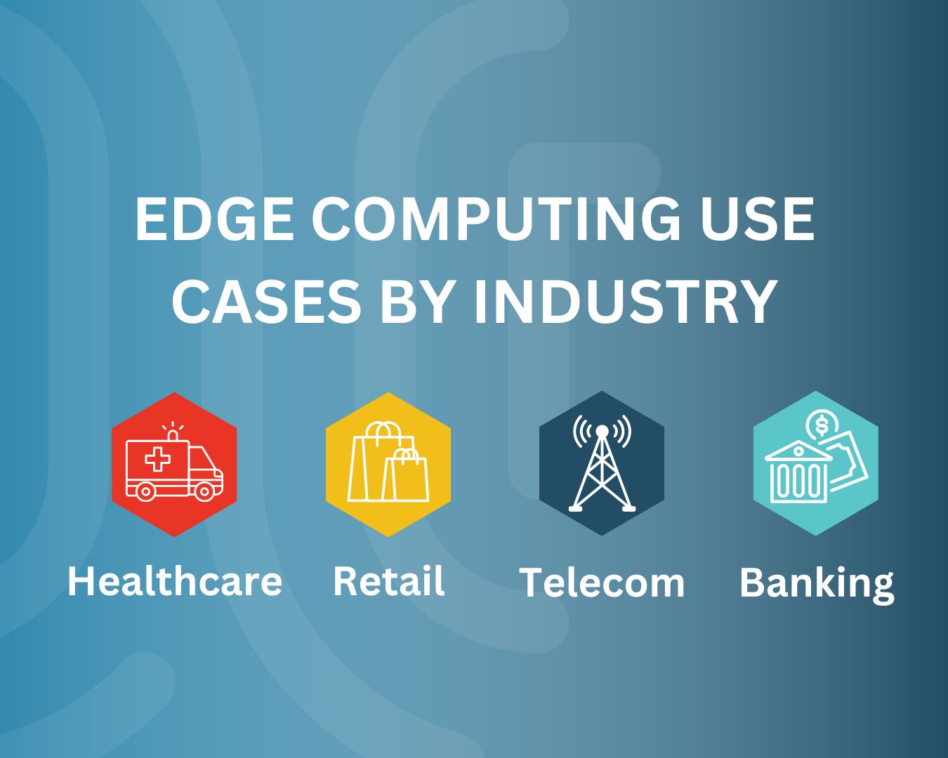 Edge Computing Use Cases by Industry